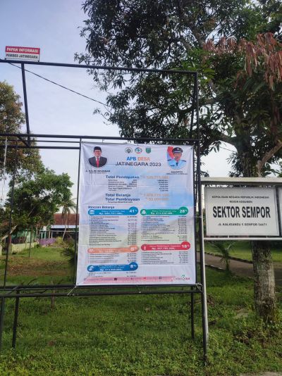 [TRANSPARASI ANGGARAN] PUBLIKASI APB DESA 2023